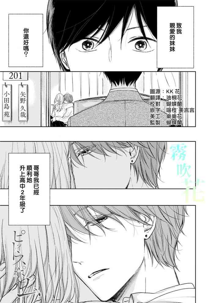 Pittosu Porumu/海桐花 Ch. 1