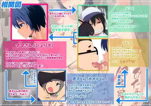 [Ichi] Kaa-san Haigyou Echiechi na Boku no Mama ga Tomodachi no Pakopako Machine ni Nacchata