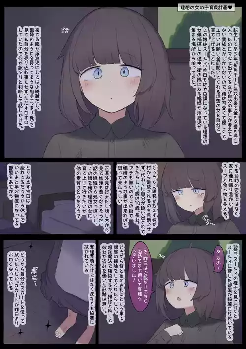 Risou no Onnanoko Ikusei Keikaku