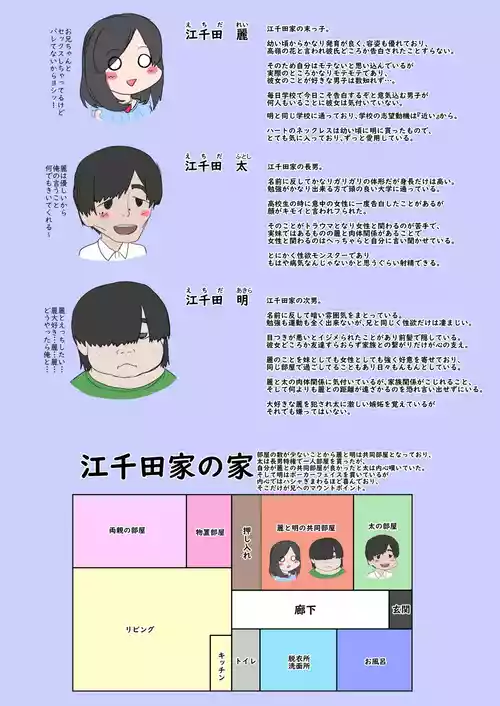 [Muufa] Kyoudai no himitsu wo ore wa shitteiru