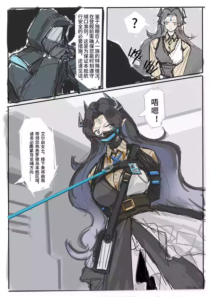 必要措施 1-2 x 装备测试