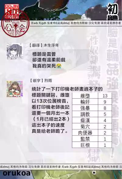 Page 55 of [Shota Mangaya-san (orukoa)] Hatsutaiken wa Rinkan Rape Kitou Seme! Seidorei Choukyou Mesu Ochi Jigoku! | 初體驗是輪姦強暴龜頭責！性奴隸調教雌墮地獄！[Chinese] [冒险者公会] [Digital]