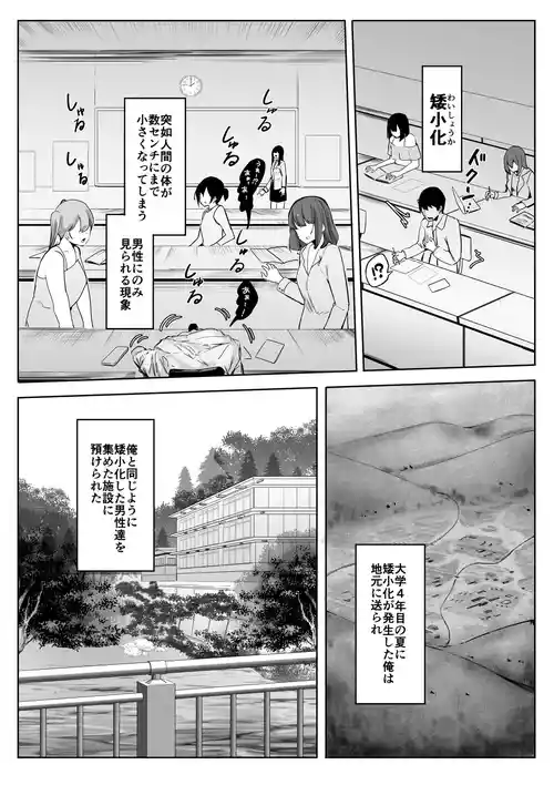 [Marushamo] Shukushou Shita Kara Jimoto ni Kaettara Osananajimi ni Mechakucha Kanri Sareru Hanashi