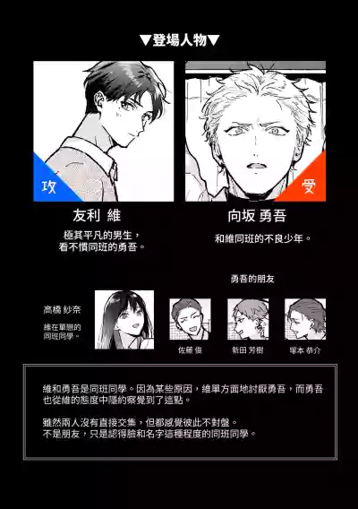 Page 2 of Shinai to Derarenai 不做就無法離開 4