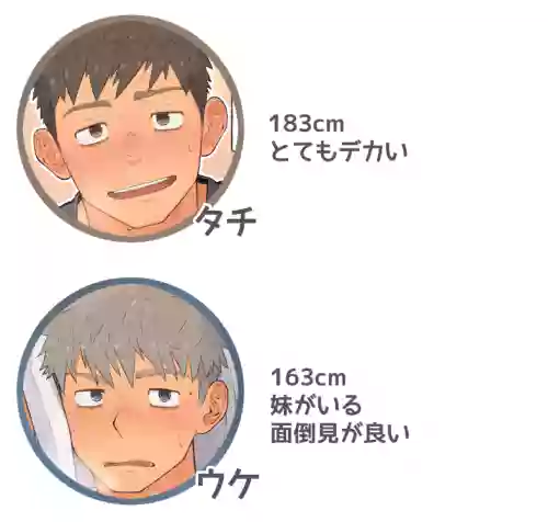 [ちだゆうき] 俺の彼氏が◯◯すぎる！！